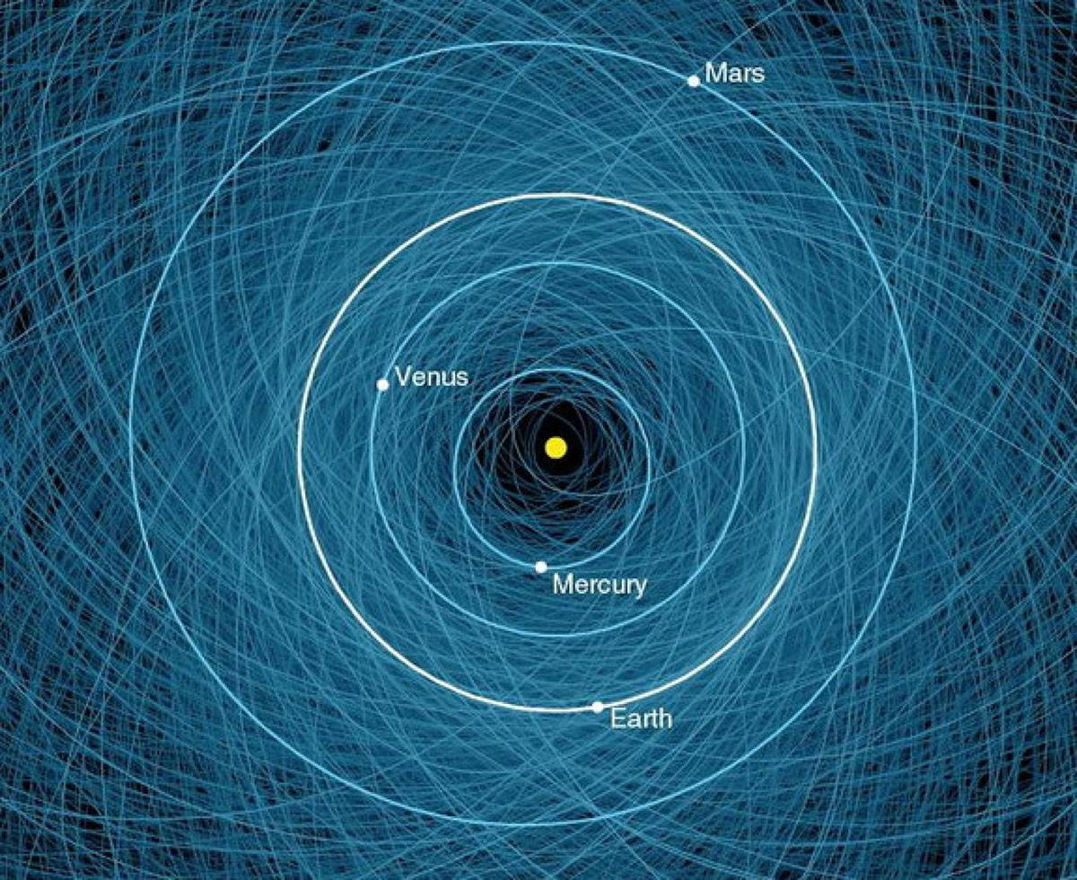 asteroid threat