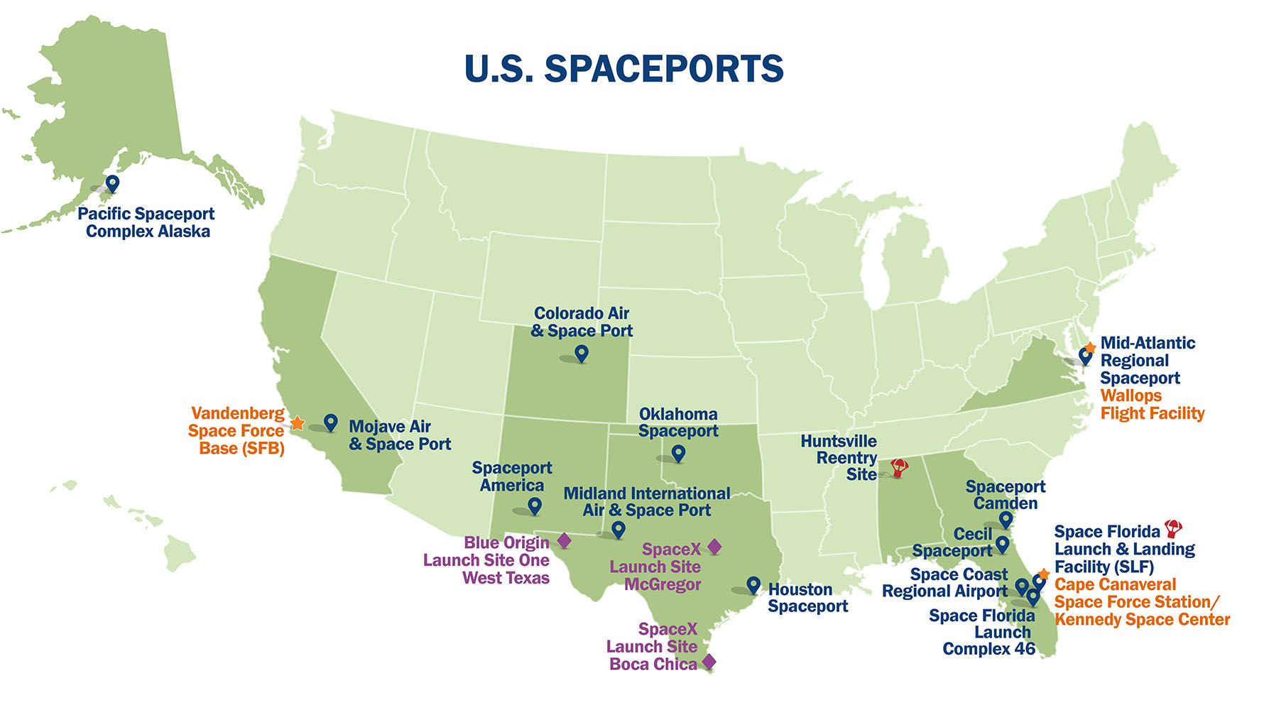 AST Spaceport Map